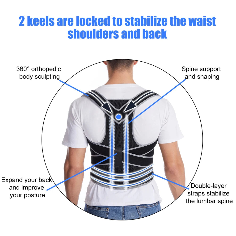 FitVibeGear™ Adjustable Back Support Belt