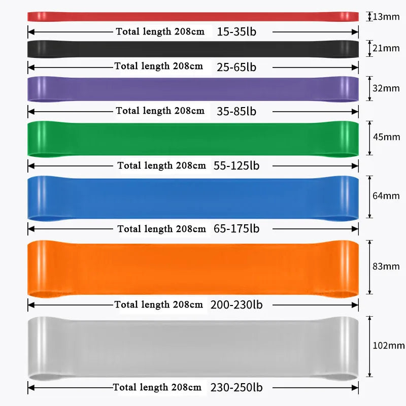 Heavy Duty Resistance Bands