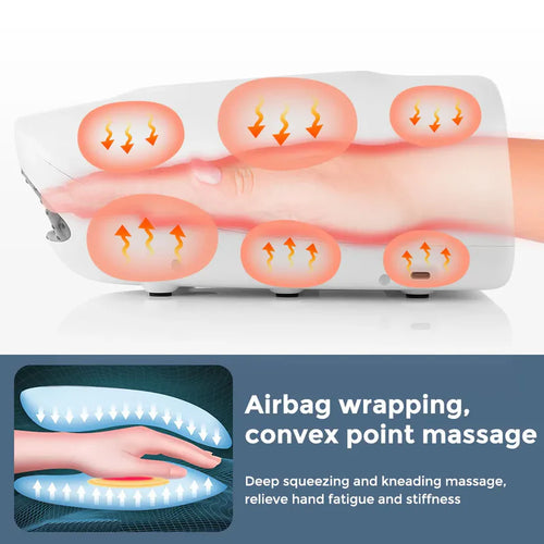FitVibeGear™ Electric Hand Massager