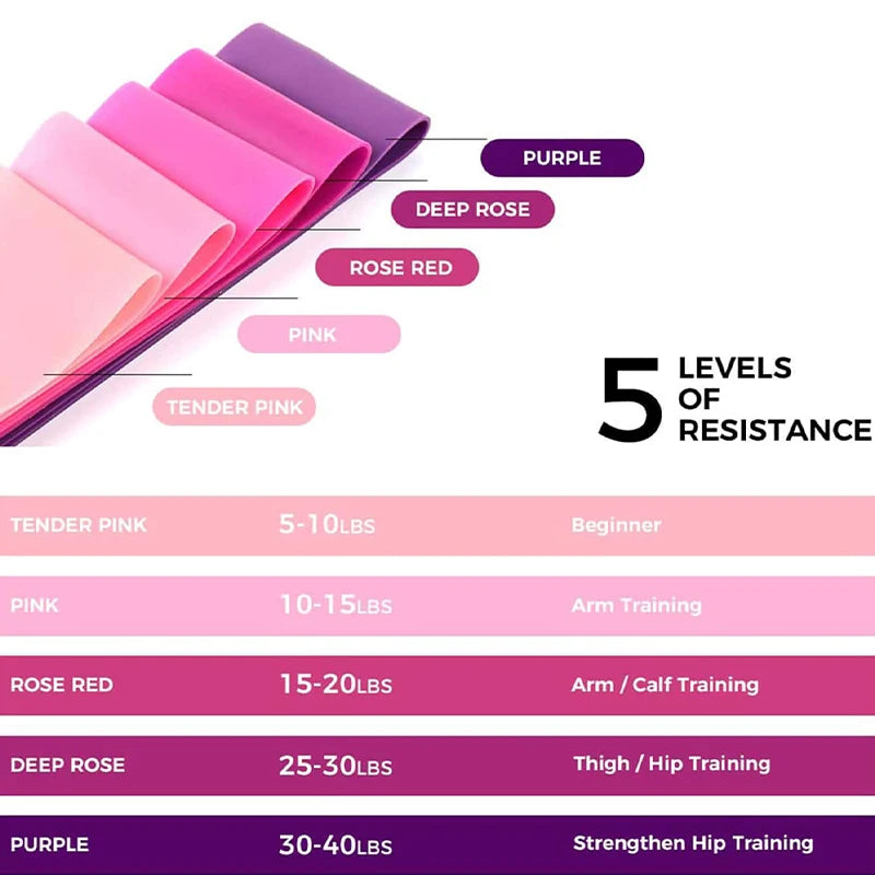 Pink & Purple Resistance Bands