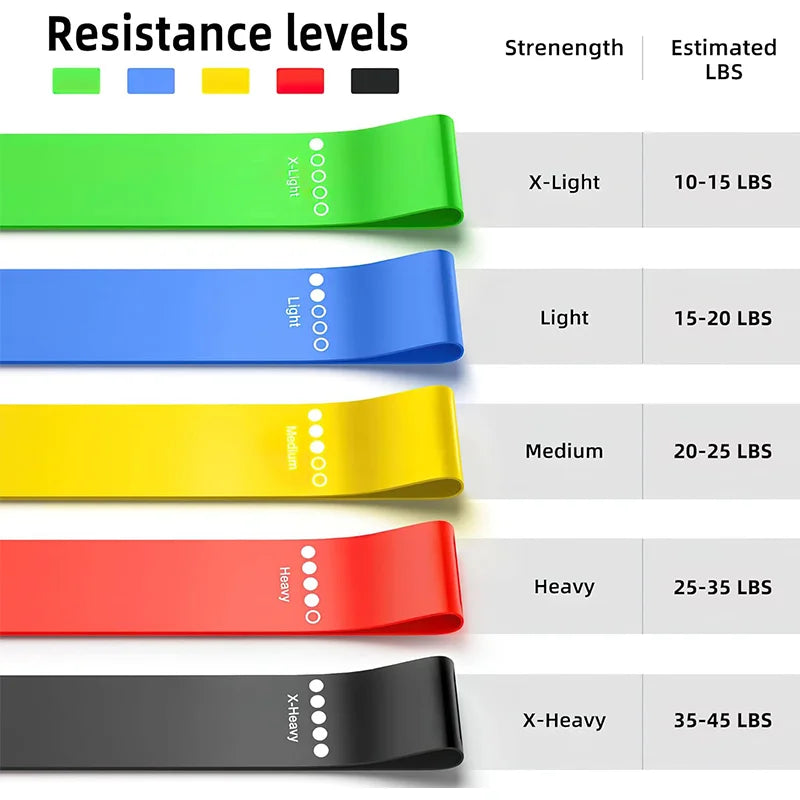 Light Resistance Bands – Multi-Color